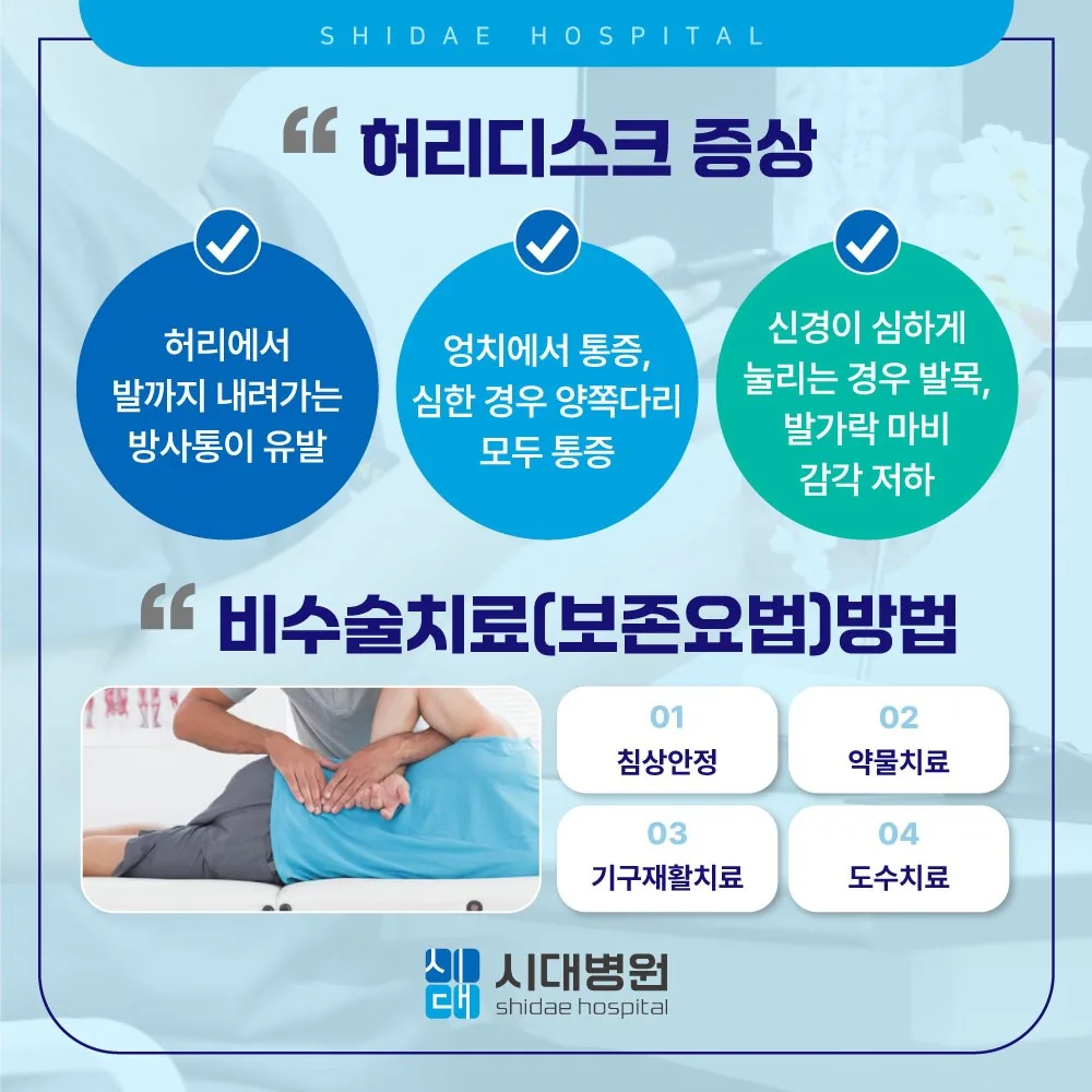 시대병원 허리디스크 증상 안내 — 비수술 보존요법 방법